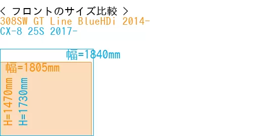#308SW GT Line BlueHDi 2014- + CX-8 25S 2017-